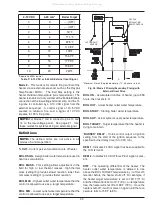 Preview for 33 page of Rheem RAYPAK MVB 1104 Installation & Operating Instructions Manual