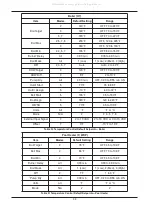 Preview for 34 page of Rheem RAYPAK MVB 1104 Installation & Operating Instructions Manual