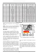 Preview for 36 page of Rheem RAYPAK MVB 1104 Installation & Operating Instructions Manual