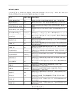 Preview for 43 page of Rheem Raypak XTherm 1005A Installation & Operating Instructions Manual