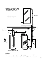 Preview for 29 page of Rheem RESG75-40BP Use & Care Manual