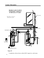 Preview for 30 page of Rheem RESG75-40BP Use & Care Manual