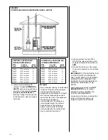 Предварительный просмотр 12 страницы Rheem RGDG Installation Instructions Manual