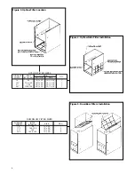 Preview for 4 page of Rheem RGPK Series User'S Information Manual