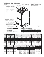 Preview for 7 page of Rheem RH1V2417STANJA Installation Instructions Manual