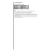 Preview for 8 page of Rheem RHAL-FR18PJ Installation Instructions Manual