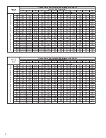 Preview for 24 page of Rheem RHAL-FR18PJ Installation Instructions Manual