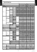 Предварительный просмотр 6 страницы Rheem RHMV2421MNACJA Design & Technical Manual