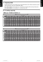 Предварительный просмотр 12 страницы Rheem RHMV2421MNACJA Design & Technical Manual