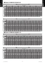 Предварительный просмотр 13 страницы Rheem RHMV2421MNACJA Design & Technical Manual