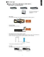 Preview for 15 page of Rheem RICH07AVFJ Design & Technical Manual