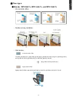 Preview for 23 page of Rheem RICH07AVFJ Design & Technical Manual