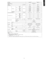 Preview for 43 page of Rheem RICH07AVFJ Design & Technical Manual