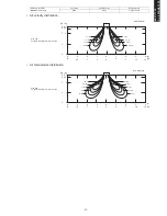 Preview for 75 page of Rheem RICH07AVFJ Design & Technical Manual