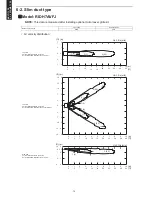 Preview for 78 page of Rheem RICH07AVFJ Design & Technical Manual