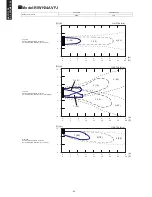 Preview for 98 page of Rheem RICH07AVFJ Design & Technical Manual