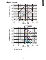 Preview for 103 page of Rheem RICH07AVFJ Design & Technical Manual