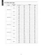 Preview for 112 page of Rheem RICH07AVFJ Design & Technical Manual