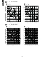 Preview for 126 page of Rheem RICH07AVFJ Design & Technical Manual