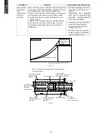 Preview for 188 page of Rheem RICH07AVFJ Design & Technical Manual