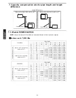 Preview for 316 page of Rheem RICH07AVFJ Design & Technical Manual