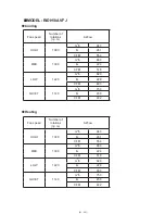 Предварительный просмотр 26 страницы Rheem RIDH09AVFJ Design & Technical Manual