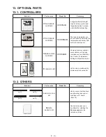 Предварительный просмотр 47 страницы Rheem RIDH09AVFJ Design & Technical Manual