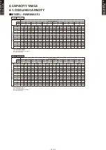 Предварительный просмотр 8 страницы Rheem RIWH09AVFJ Design & Technical Manual