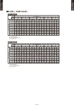 Предварительный просмотр 9 страницы Rheem RIWH09AVFJ Design & Technical Manual