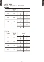 Предварительный просмотр 12 страницы Rheem RIWH09AVFJ Design & Technical Manual