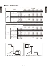 Предварительный просмотр 38 страницы Rheem RIWH09AVFJ Design & Technical Manual