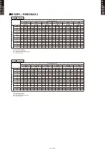 Предварительный просмотр 10 страницы Rheem RIWH18ASJ Design & Technical Manual