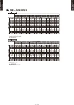 Предварительный просмотр 11 страницы Rheem RIWH18ASJ Design & Technical Manual