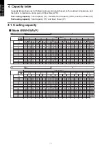 Preview for 10 page of Rheem RIWH18AVFJ Design & Technical Manual