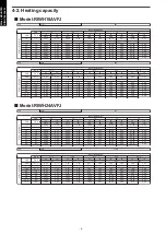 Preview for 12 page of Rheem RIWH18AVFJ Design & Technical Manual