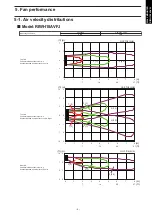 Preview for 13 page of Rheem RIWH18AVFJ Design & Technical Manual