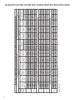 Предварительный просмотр 60 страницы Rheem RJNL-A036CK Installation Instructions Manual