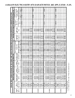 Предварительный просмотр 61 страницы Rheem RJNL-A036CK Installation Instructions Manual