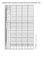 Предварительный просмотр 66 страницы Rheem RJNL-A036CK Installation Instructions Manual