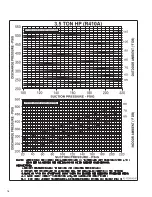 Предварительный просмотр 78 страницы Rheem RJNL-A036CK Installation Instructions Manual