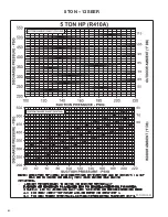 Предварительный просмотр 80 страницы Rheem RJNL-A036CK Installation Instructions Manual