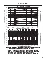 Предварительный просмотр 81 страницы Rheem RJNL-A036CK Installation Instructions Manual