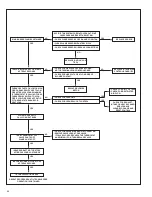 Предварительный просмотр 44 страницы Rheem RKKL Series Installation Instructions Manual