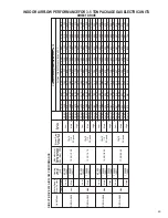 Preview for 49 page of Rheem RKNA SERIES Installation Instructions Manual