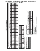 Preview for 51 page of Rheem RKNA SERIES Installation Instructions Manual