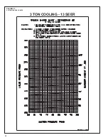 Preview for 62 page of Rheem RKNA SERIES Installation Instructions Manual