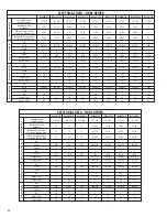 Предварительный просмотр 64 страницы Rheem RKNL 13 SEER (3-5 TONS) SERIES Installation Instructions Manual