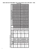 Предварительный просмотр 70 страницы Rheem RKNL 13 SEER (3-5 TONS) SERIES Installation Instructions Manual