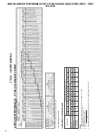 Предварительный просмотр 78 страницы Rheem RKNL 13 SEER (3-5 TONS) SERIES Installation Instructions Manual