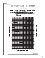 Предварительный просмотр 87 страницы Rheem RKNL 13 SEER (3-5 TONS) SERIES Installation Instructions Manual